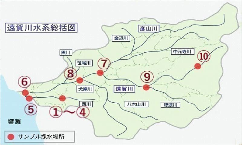 遠賀川水系におけるサンプルの採水場所