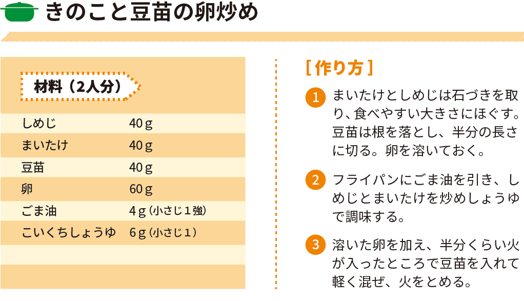 きのこと豆苗の卵炒め