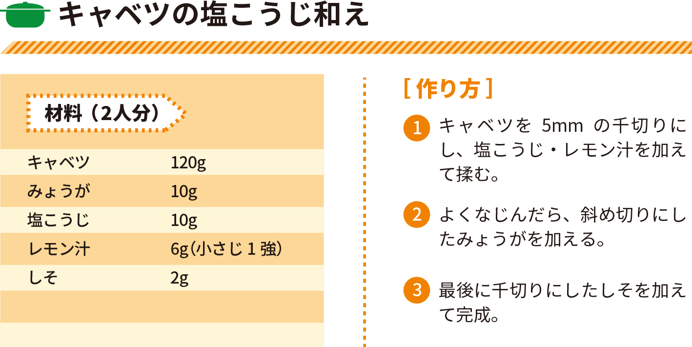 キャベツの塩こうじ和え