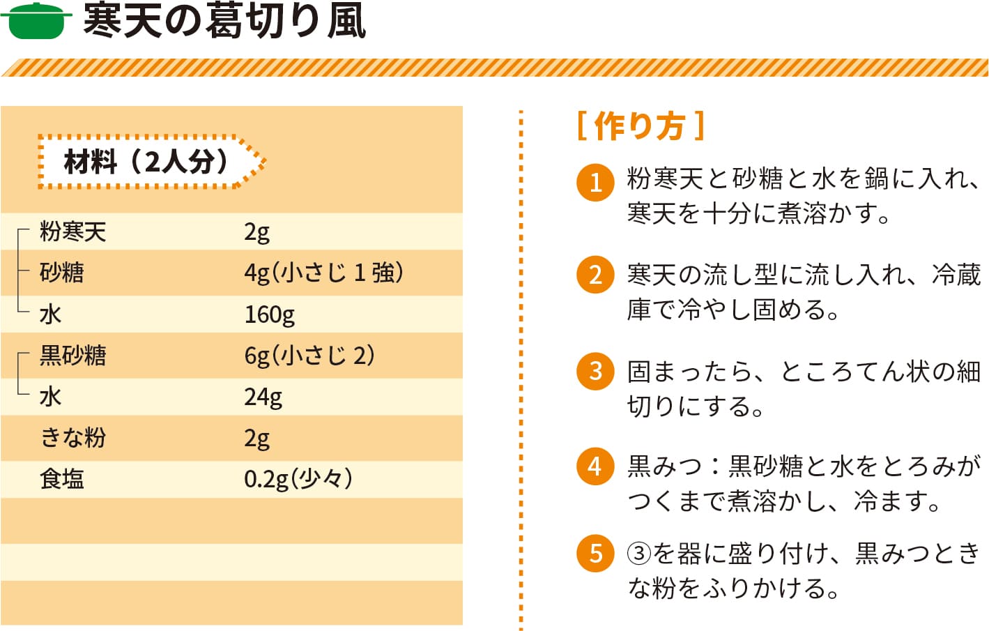 寒天の葛切り風