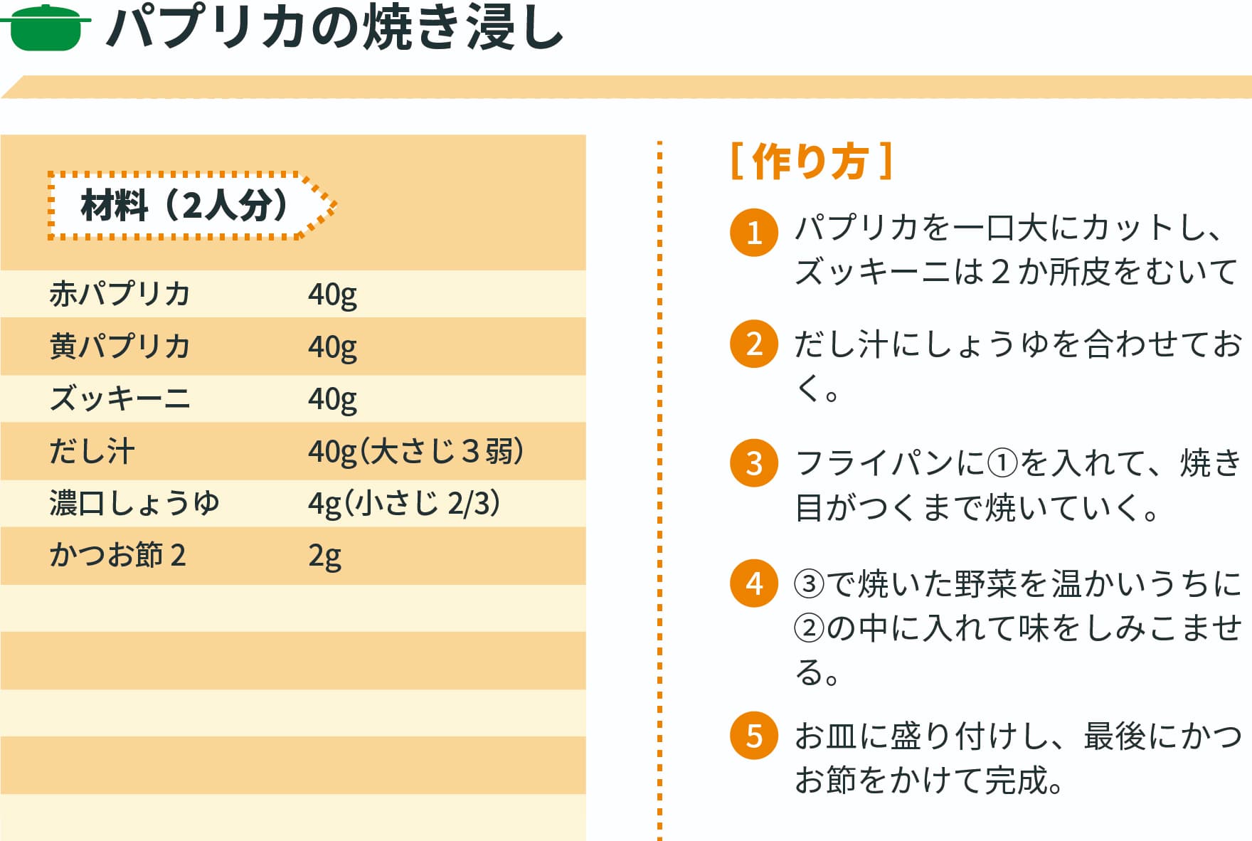 パプリカの焼き浸し