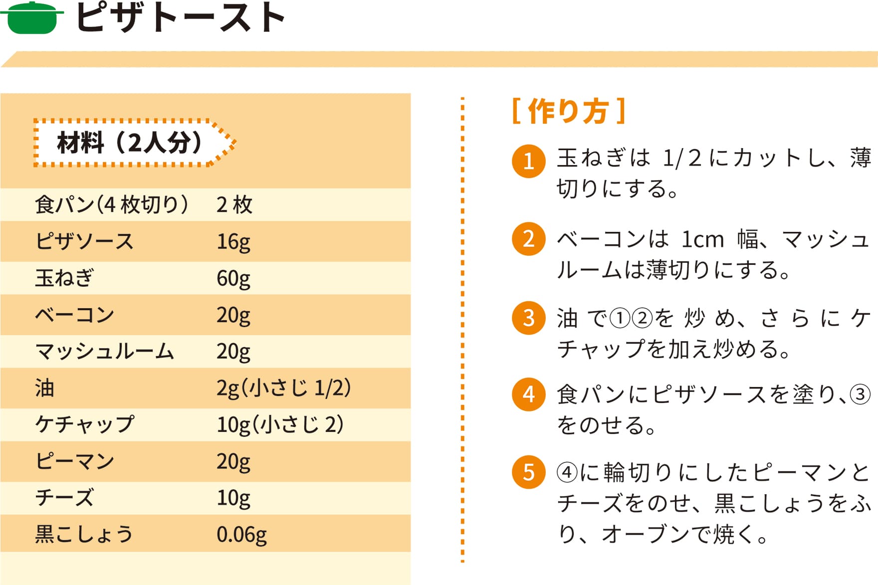 2021年12月レシピ