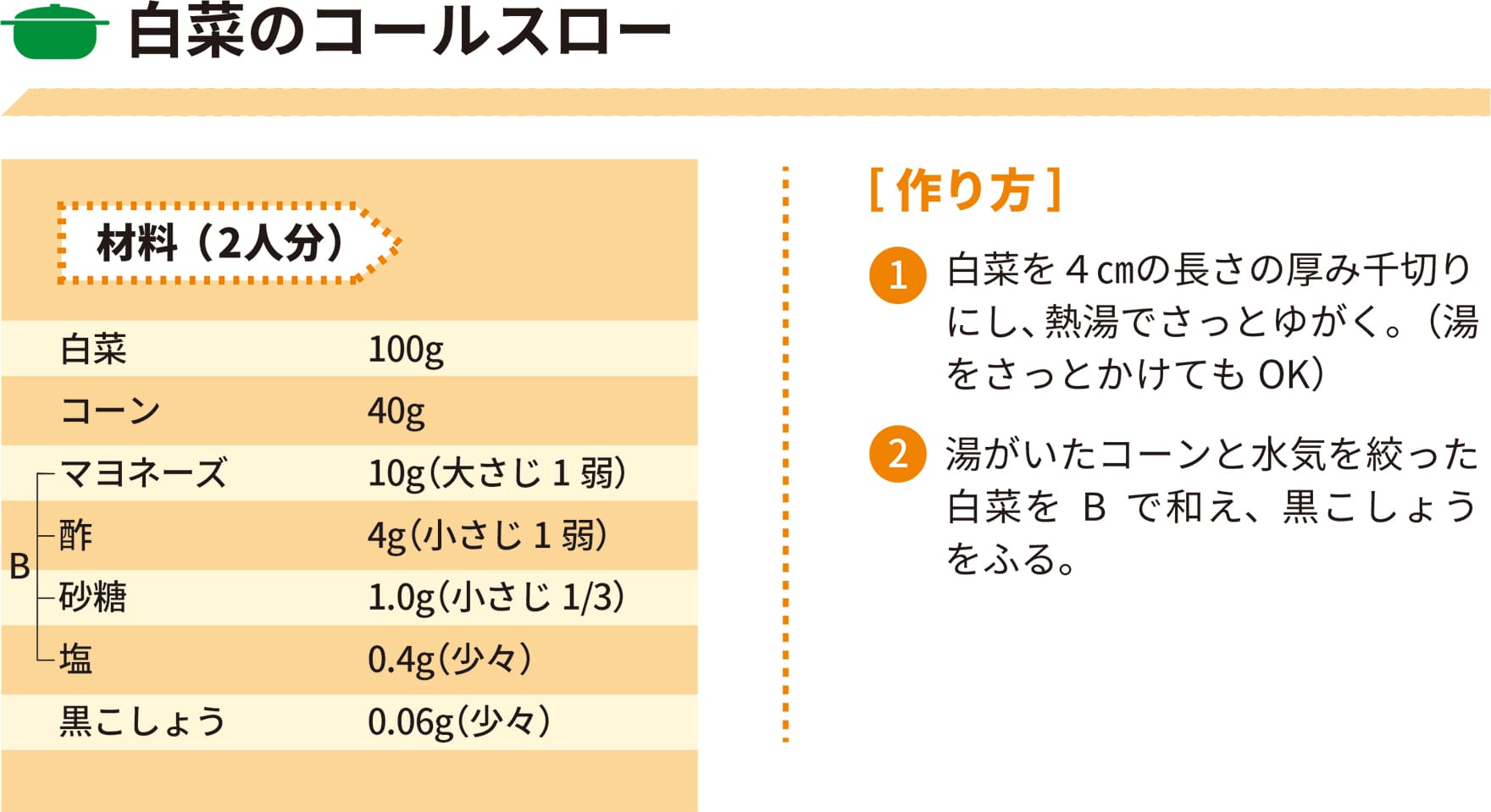 2021年12月レシピ