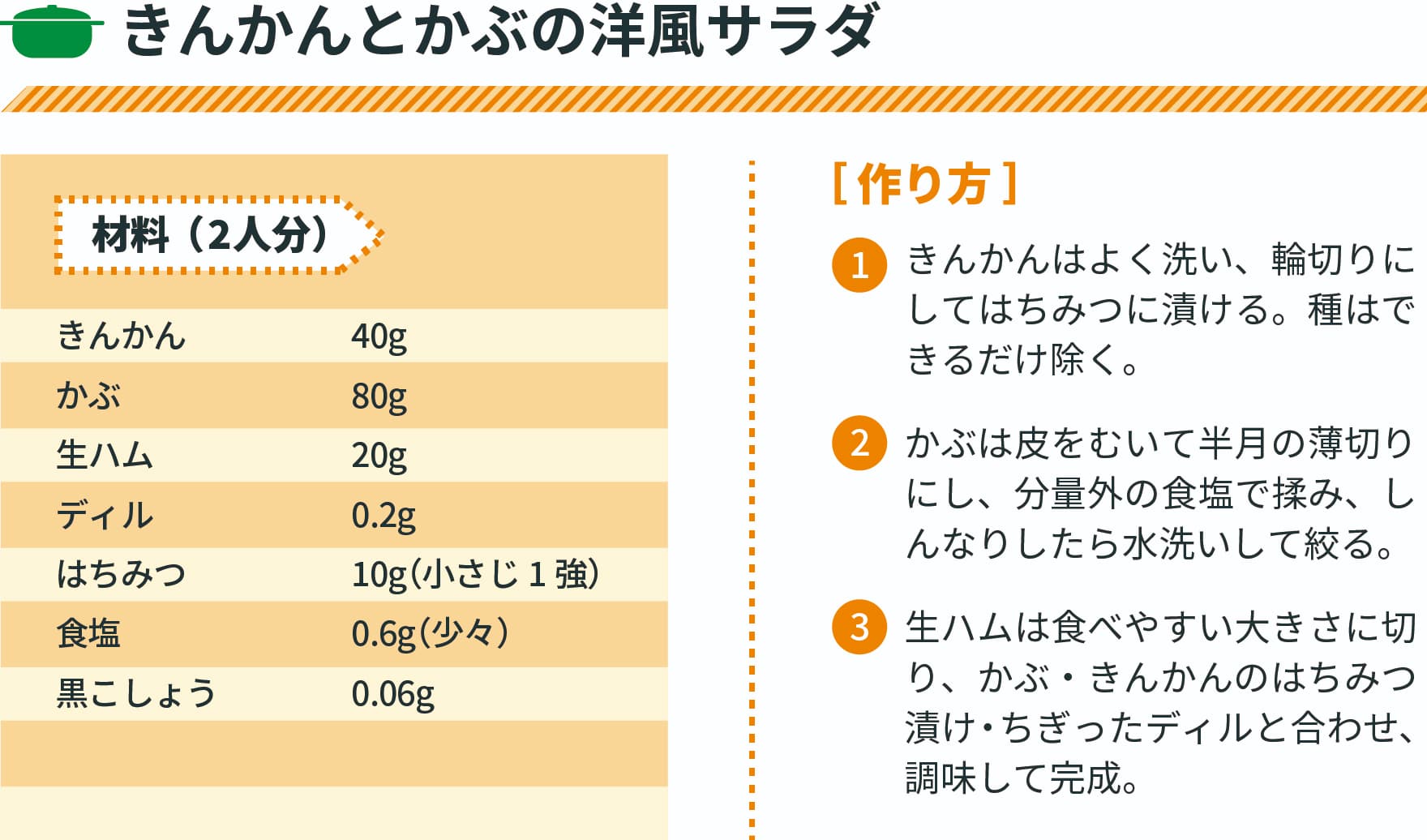 きんかんとかぶの洋風サラダ