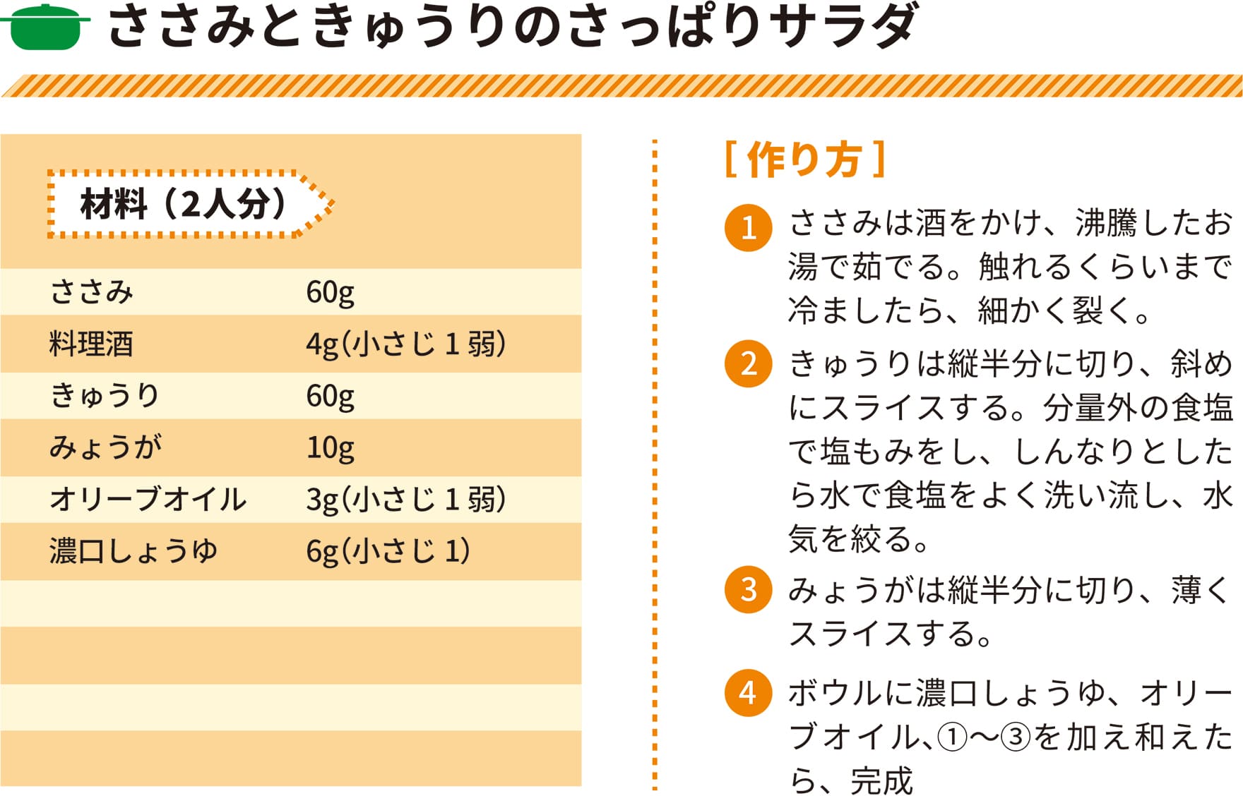 ささみときゅうりのさっぱりサラダ