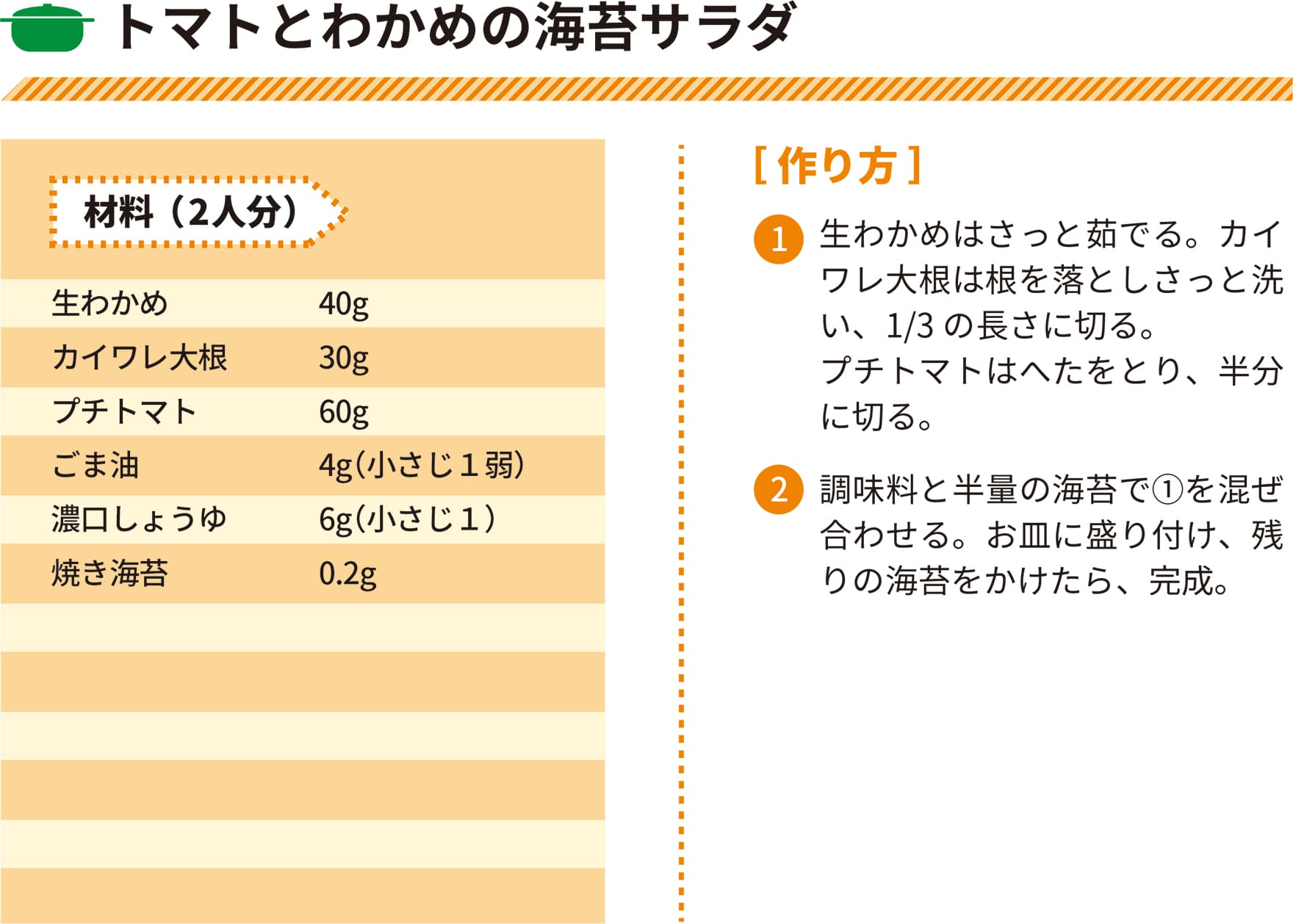 トマトとわかめの海苔サラダ