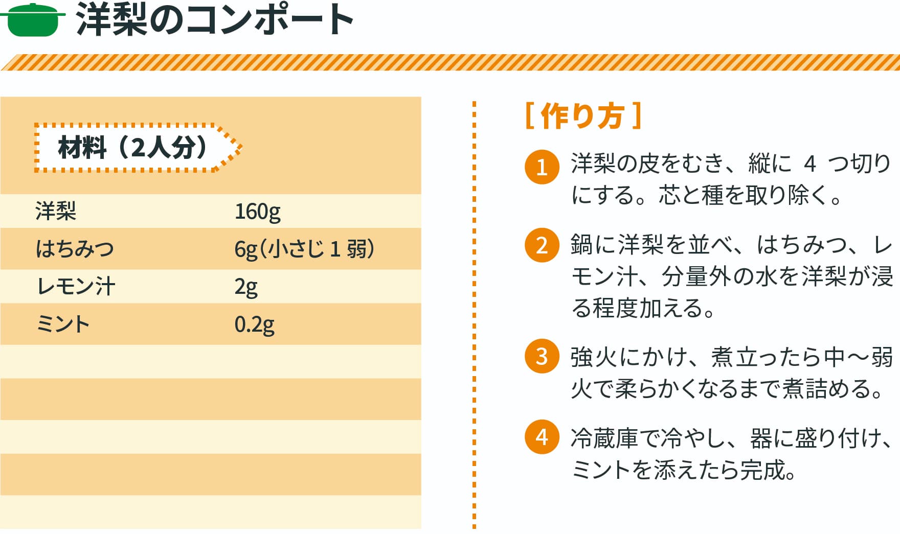 洋梨のコンポート