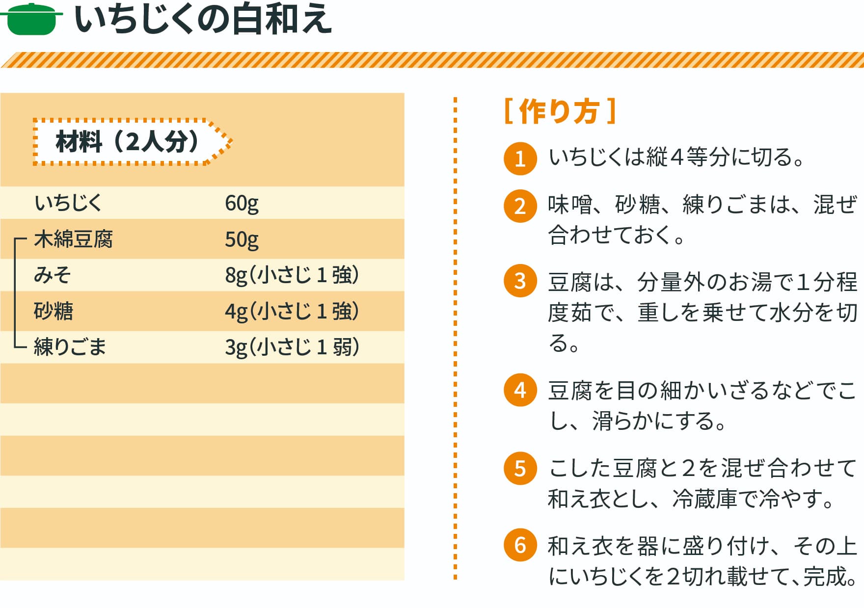 いちじくの白和え