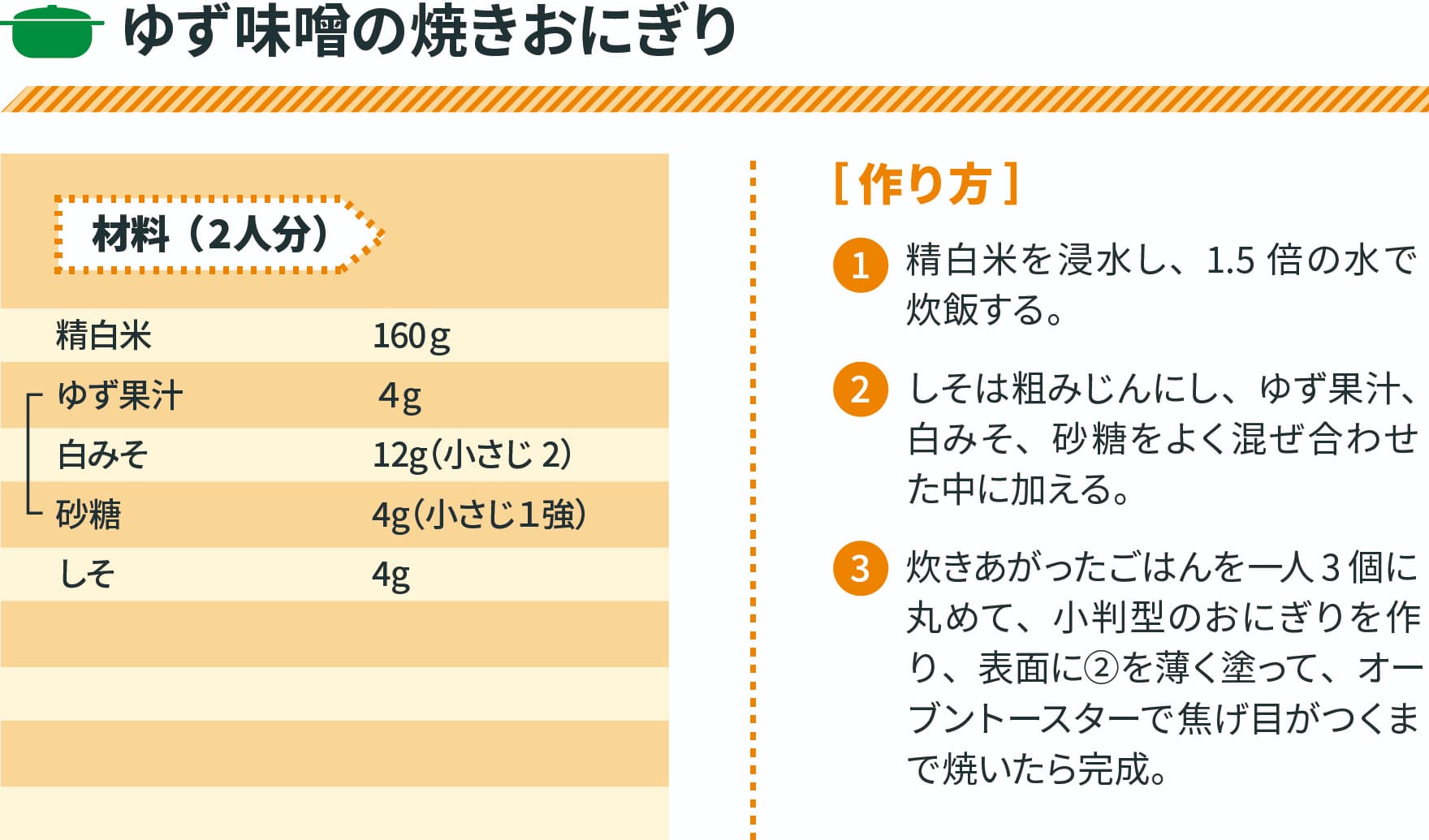 ゆず味噌の焼きおにぎり