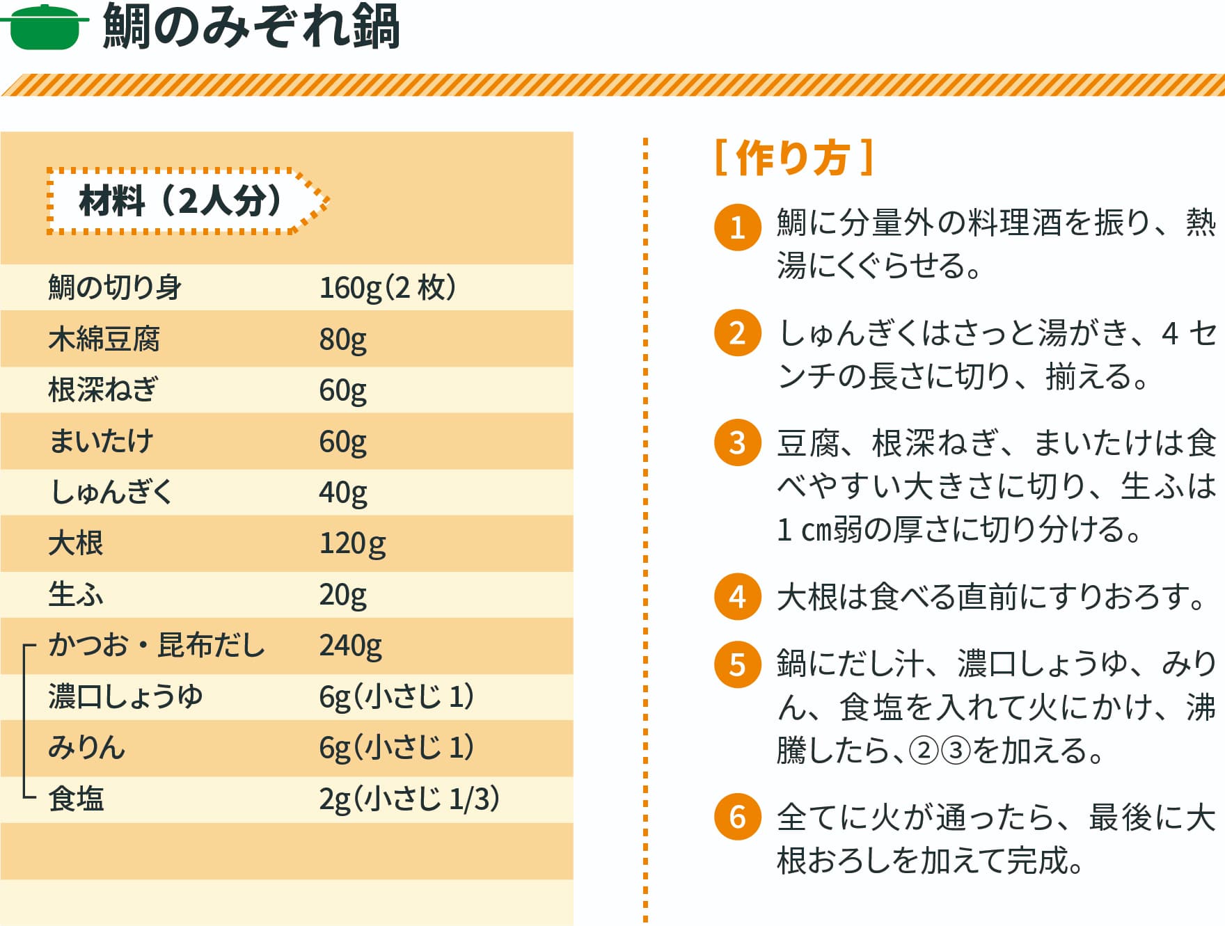 鯛のみぞれ鍋