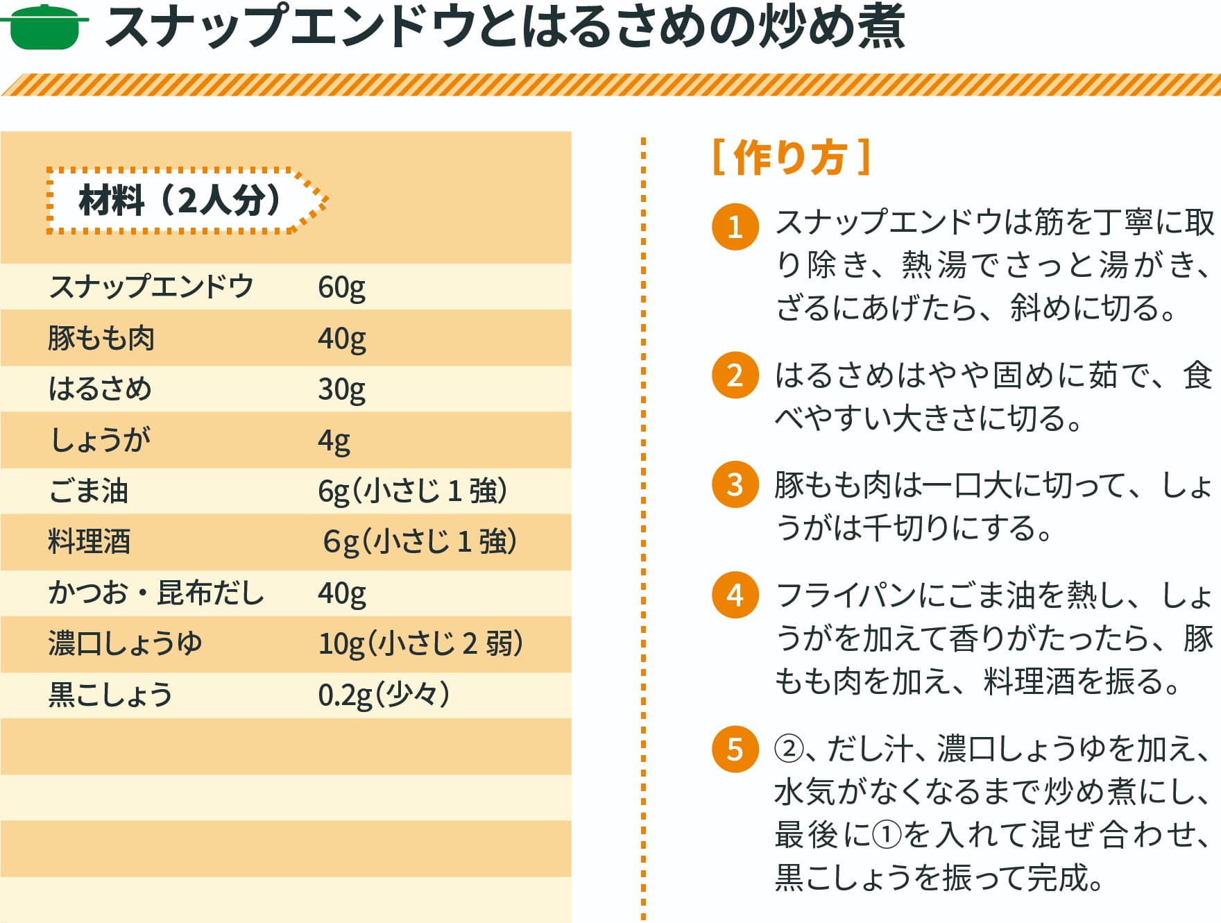 スナップエンドウとはるさめの炒め煮