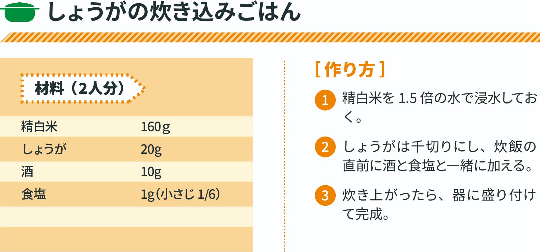 しょうがの炊き込みごはん