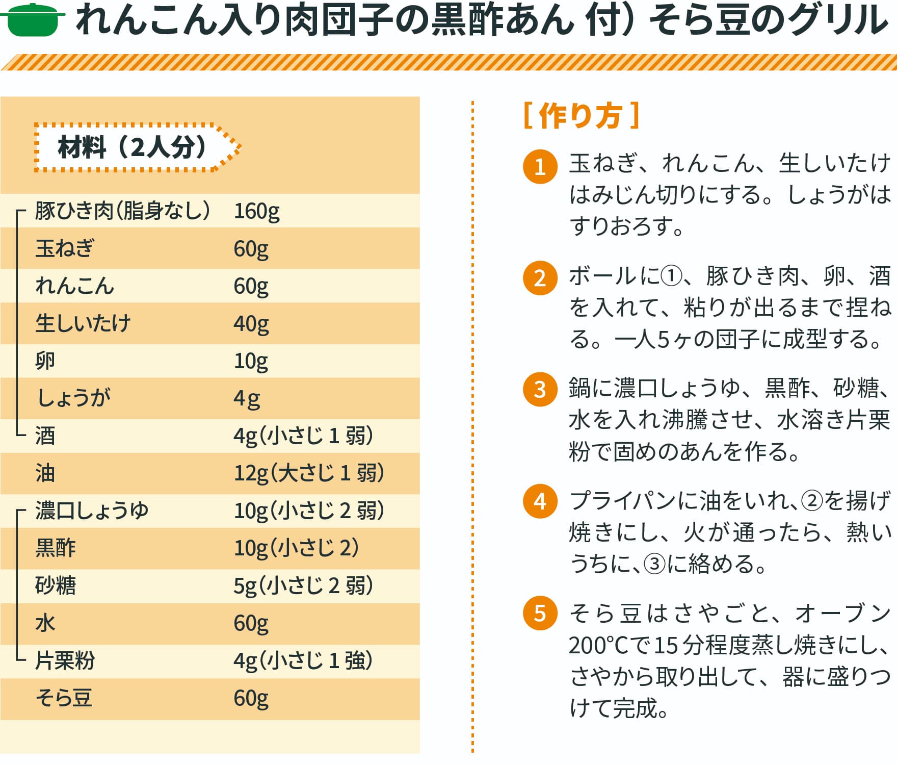 れんこん入り肉団子の黒酢あん　付）そら豆のグリル