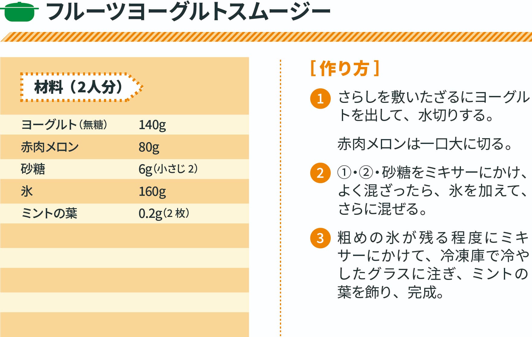 フルーツヨーグルトスムージー