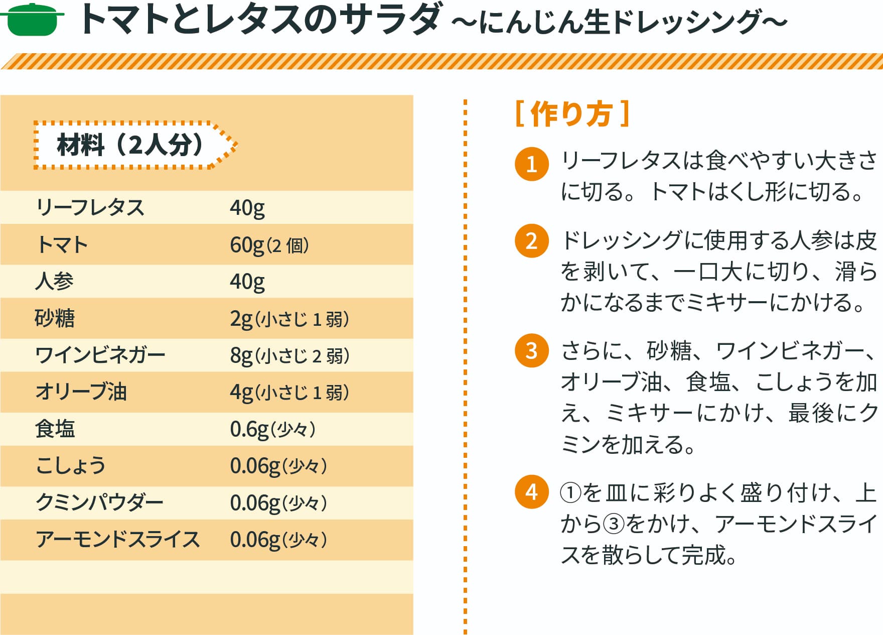 トマトとレタスのサラダ〜にんじん生ドレッシング〜